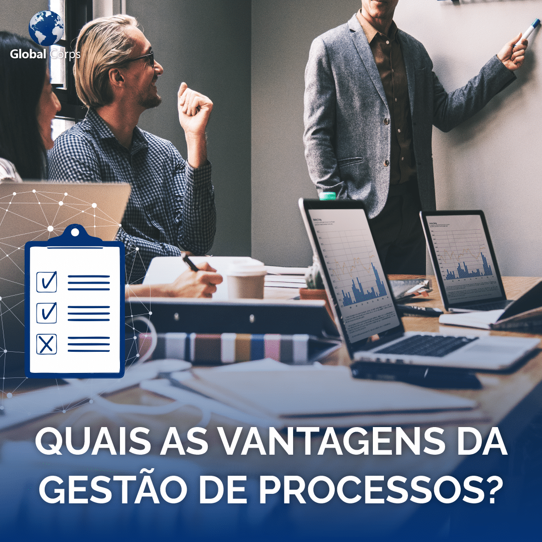 Gestão de Processos